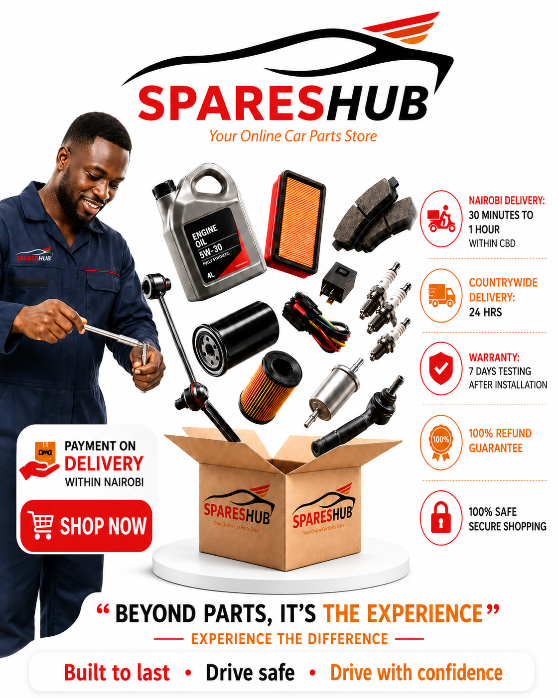Spareshub promo